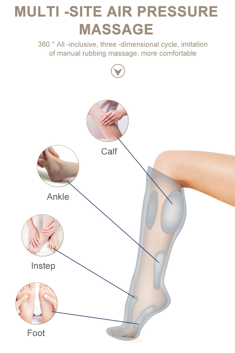 Air Relax Air Compression Leg Foot Massager Heating Therapy Arm Waist Pneumatic Air Wraps Presotherapy Boot To Promote Blood