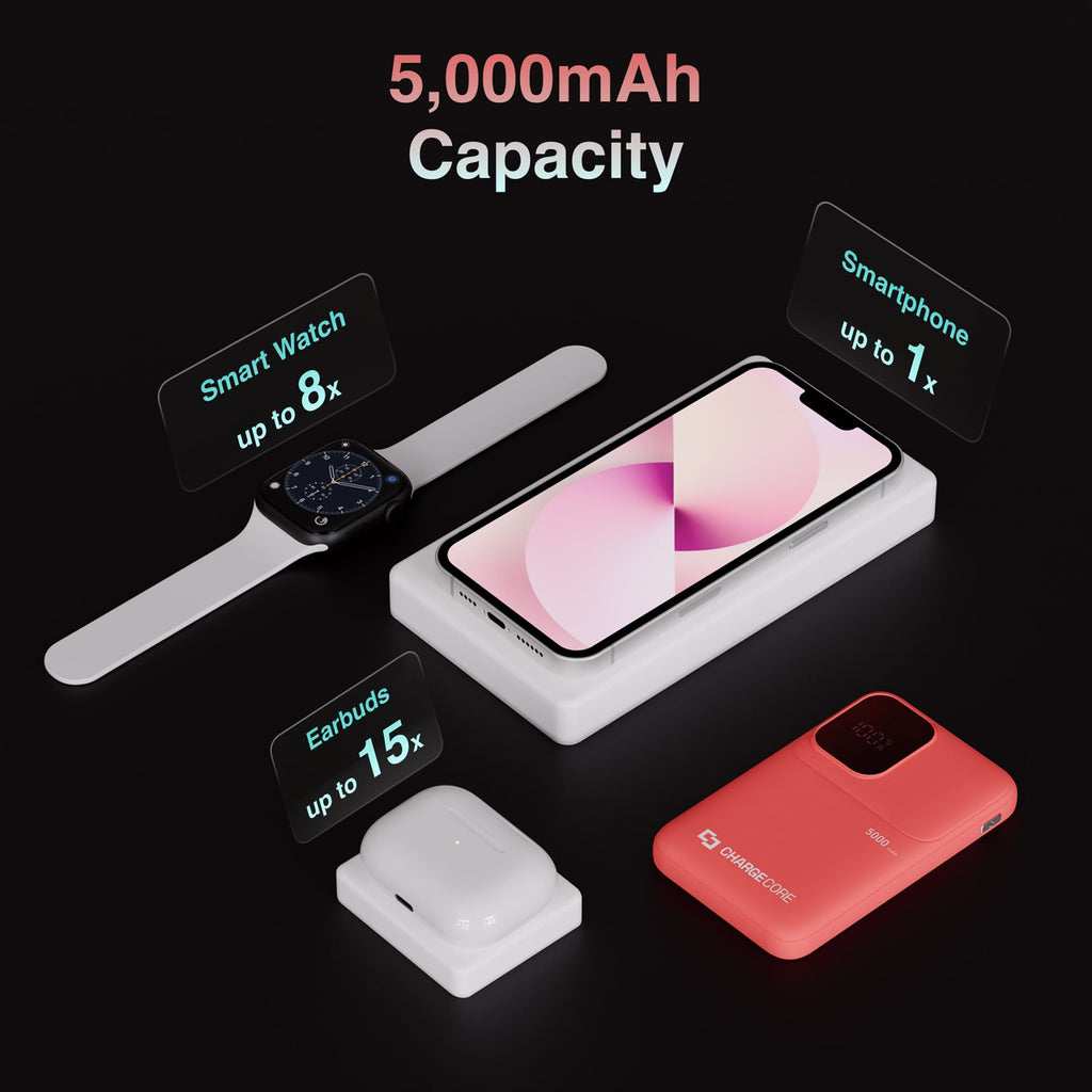 ChargeCore SafeCharge Max 5K - Sunset Coral