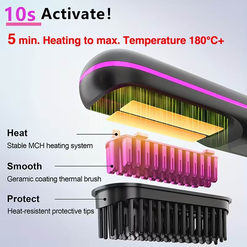 Cordless Hair Straightener Brush, Rapid heating, Hot Comb Hair Straightener for Women, Lightweight, Type-C Charging Port, Anti-Scald, Lightweight, USB Rechargeable