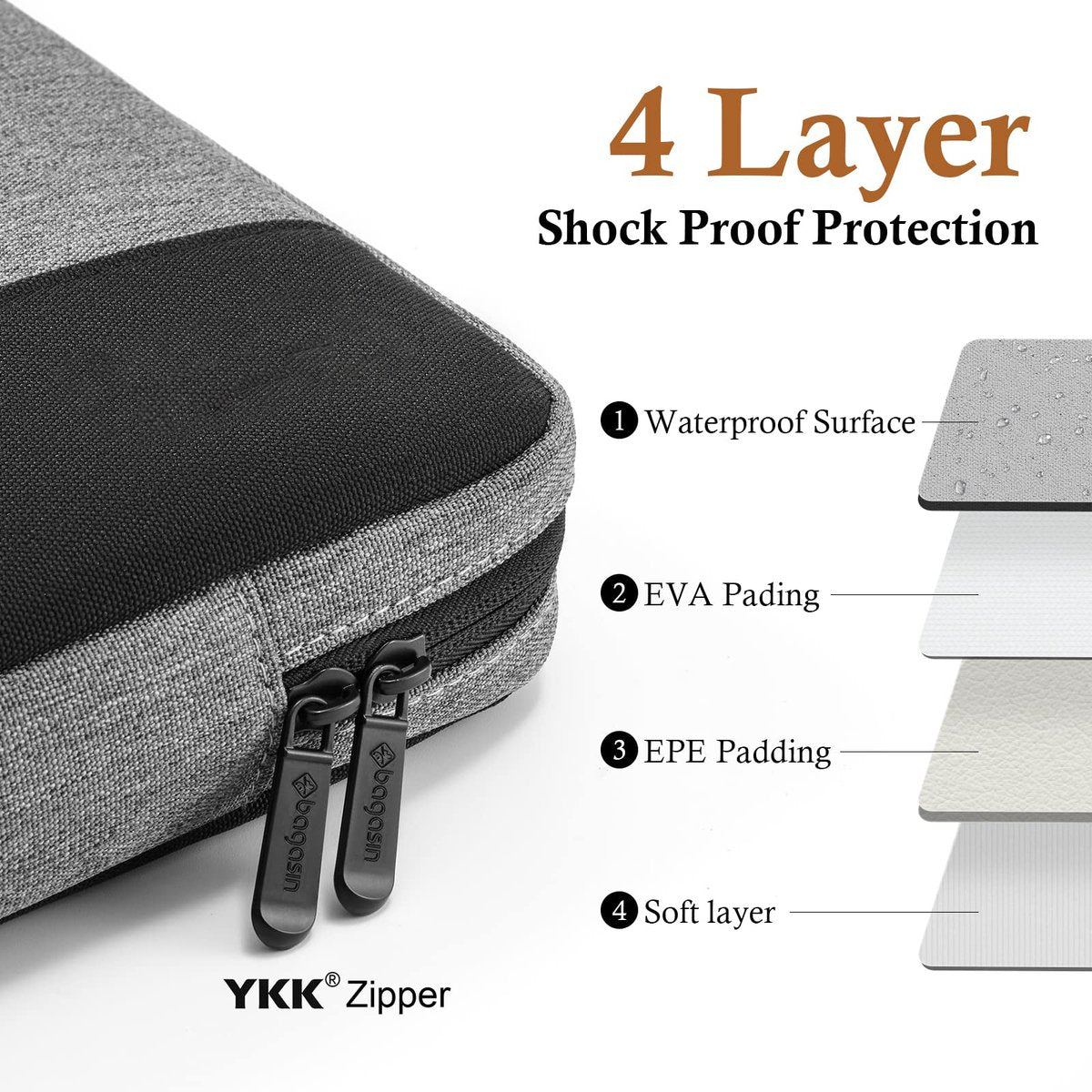 15.6-inch Laptop Sleeve - Shockproof, Scratch-resistant, and Splash-proof - Includes an Extra Storage Compartment for Baby Clothes Accessories - Black/Gray