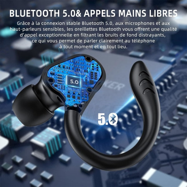 Sports Wireless Bluetooth Headphones, Wireless Headphones with Mic Bluetooth, Hi-Fi Stereo Bluetooth Headset Bluetooth Headset for Sports, Work Dark