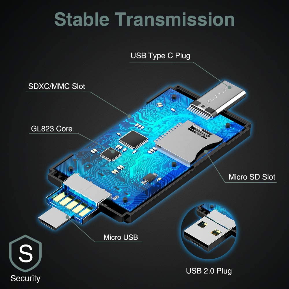 3 in 1 OTG Adapter Multi Function USB 2.0 Flash Drive for Phone External Storage Type-C/Micro USB Adapter for TF/SD Card Reader/Camera/Keyboard/Mouse/U Disk/Printer/Hub Compatible with i0S/Andriod