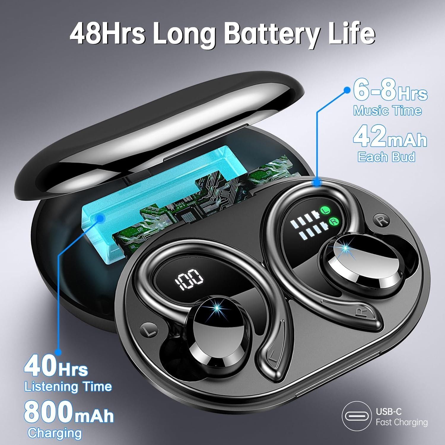 Wireless Earbuds Sport Bluetooth 5.3 Headphones 3D Bass Hi-Fi Stereo Over Ear Buds, 48H Noise Cancelling Headset with Earhook,Earphones Workout Running Gym for Android iOS