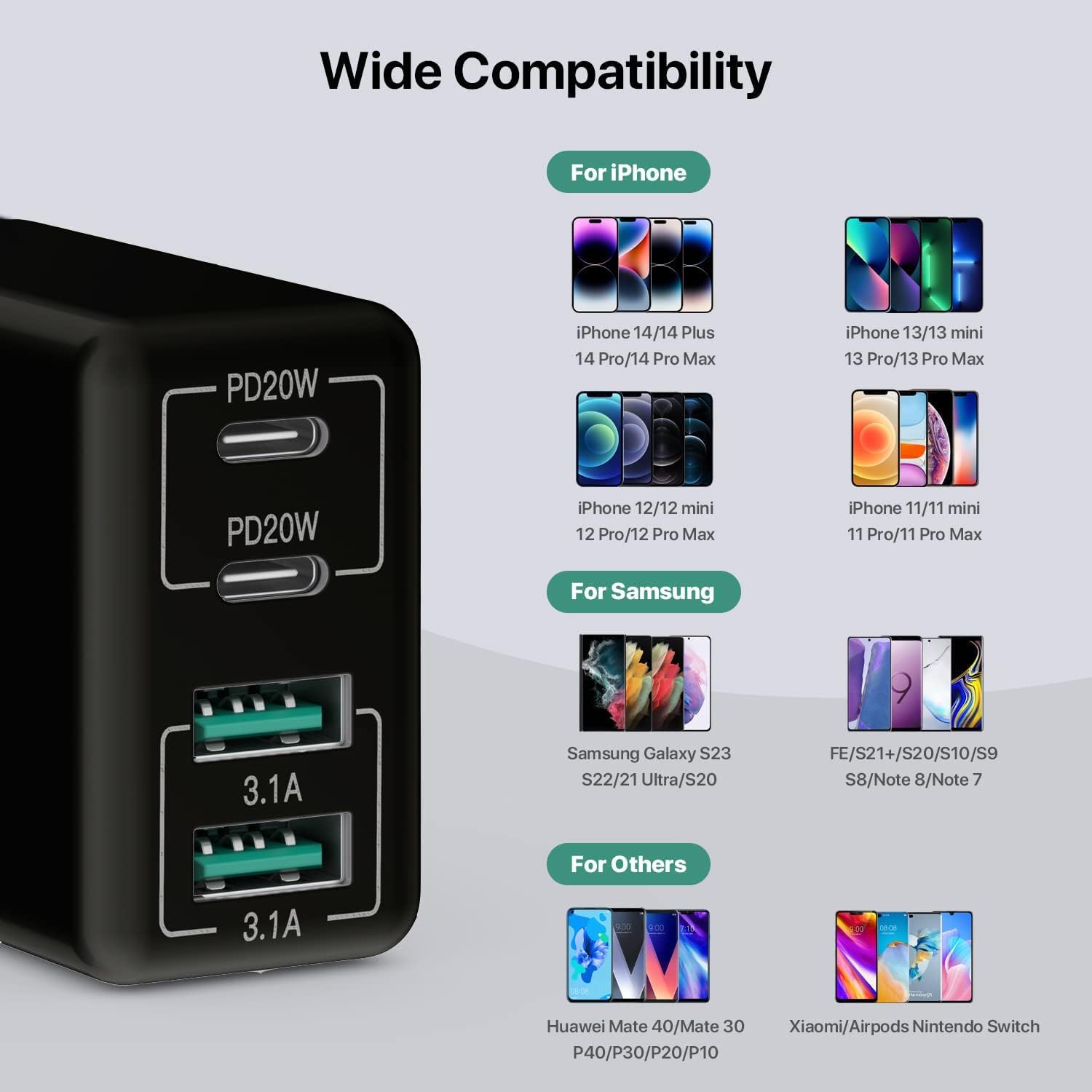 Compatible USB C Charger, 40W USB Multi Fast Charger, Multiple USB Outlets USB Charging Plug Adapter, USB Charger{EE}