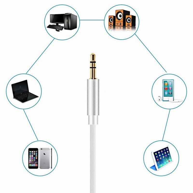 For iPhone Aux Cord Car Aux Cable Apple to 3.5mm Aux Cable - 1m Silver 1m