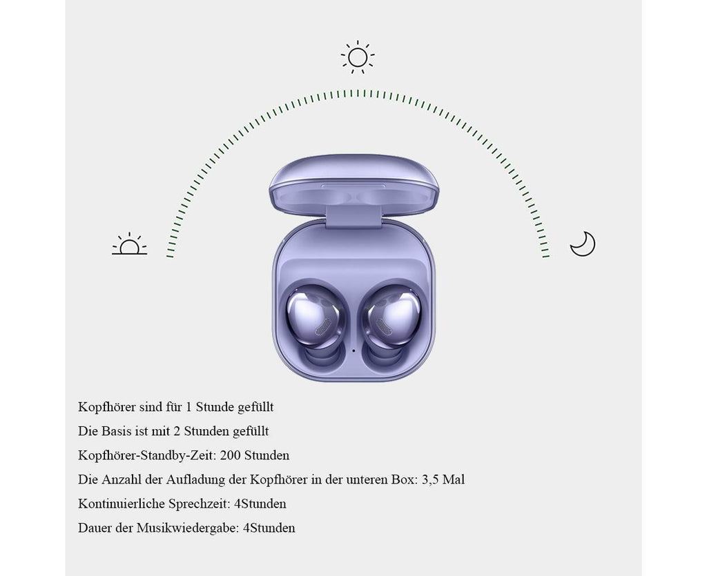 1 pcs Bluetooth Earbuds True Wireless,Noise Cancelling, Charging Case