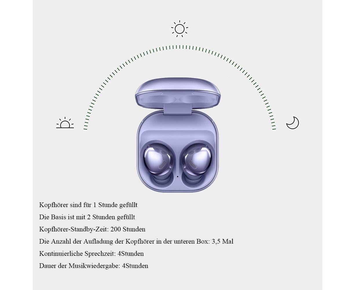 1 pcs Bluetooth Earbuds True Wireless,Noise Cancelling, Charging Case