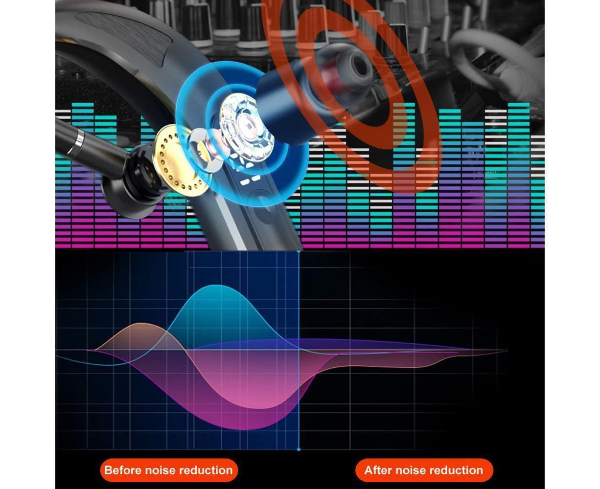 Bluetooth Headset - Single Ear - Noise Canceling Hands-Free Bluetooth 5.2 Waterproof Headphones