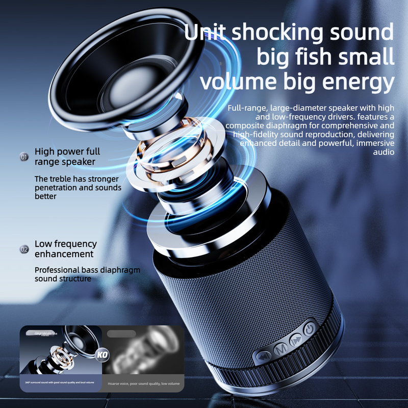 Suction Cup Bluetooth Speaker, Portable Outdoor TWS Wireless Speaker, 360° Surround Sound