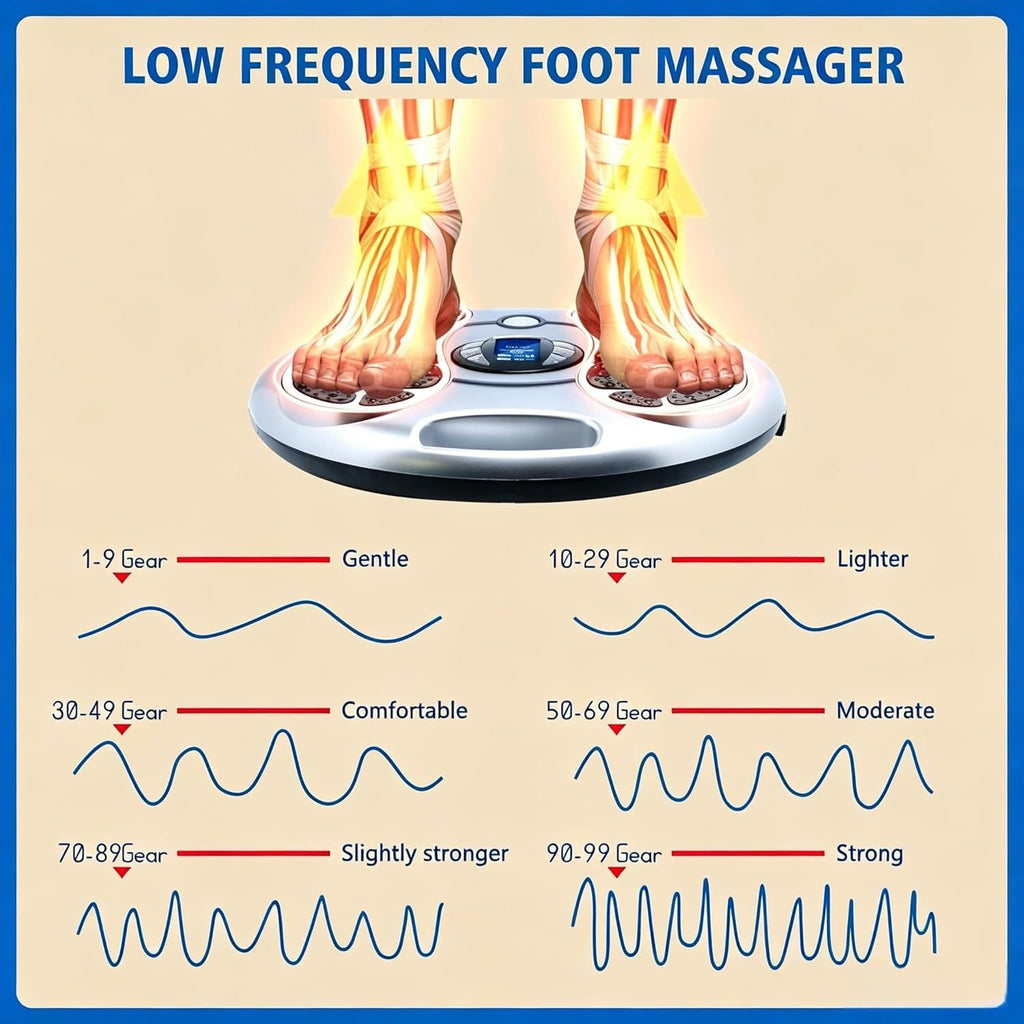 NEW Electromagnetic Foot Circulation Massager Neuropathy for Foot AU