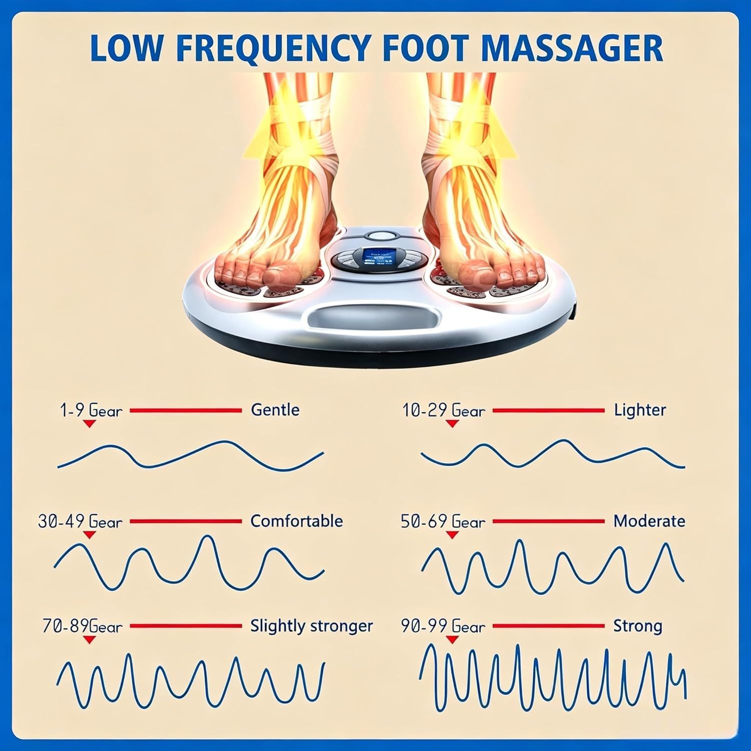 NEW Electromagnetic Foot Circulation Massager Neuropathy for Foot AU