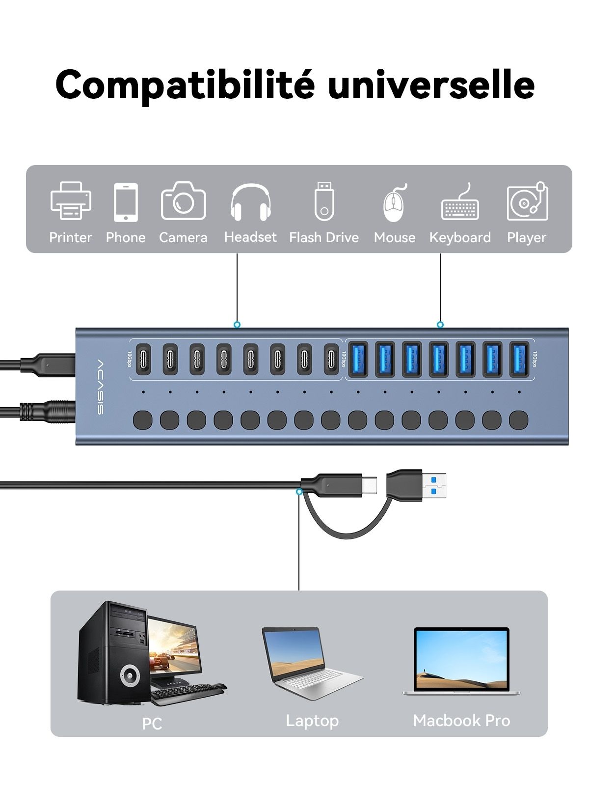 ACASIS HB16PRO 16-Port USB 3.2 10Gbps 12V/8A Powered 8 x USB-A + 8 x USB-C Docking Hub for PC & Laptop