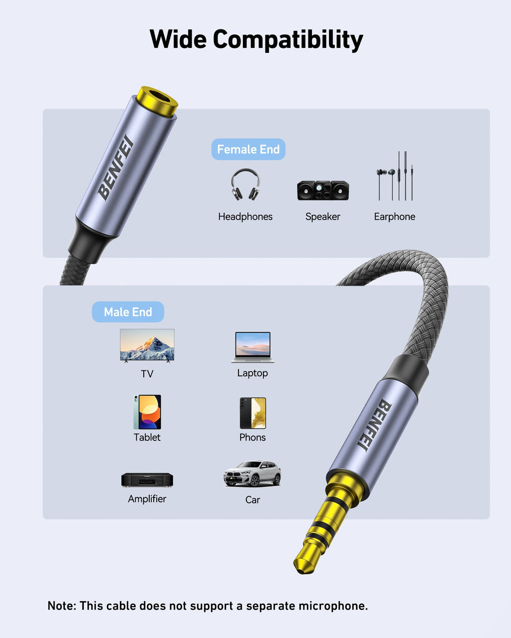 BENFEI 421GY 2M 3.5mm Male to Female AUX Extension Cable, TRRS 4-Pole Stereo Audio Jack Cord for Headphones, Microphone, Smartphones, PC, Laptop, Speakers