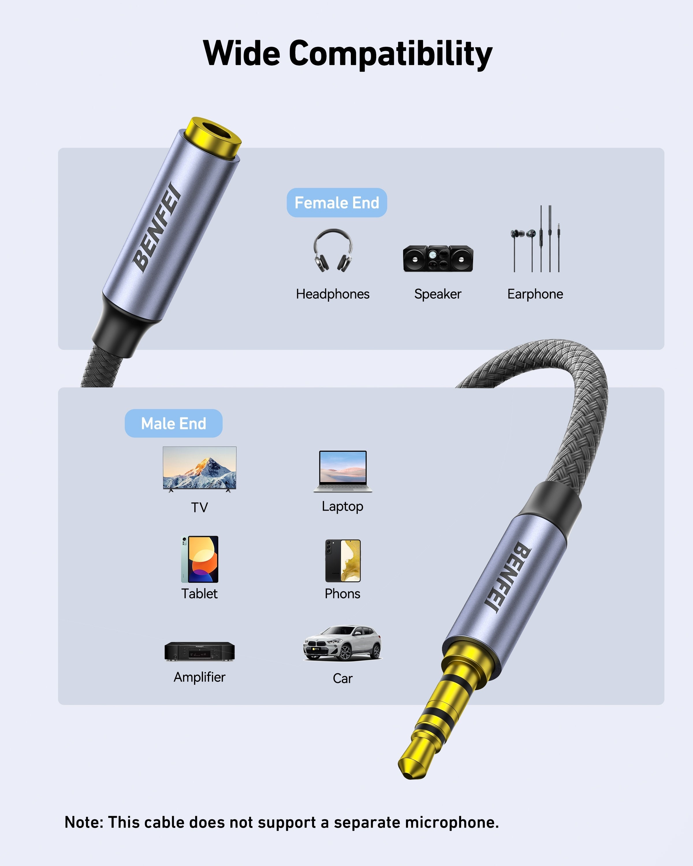 BENFEI 421GY 5M 3.5mm Male to Female AUX Extension Cable, TRRS 4-Pole Stereo Audio Jack Cord for Headphones, Microphone, Smartphones, PC, Laptop, Speakers