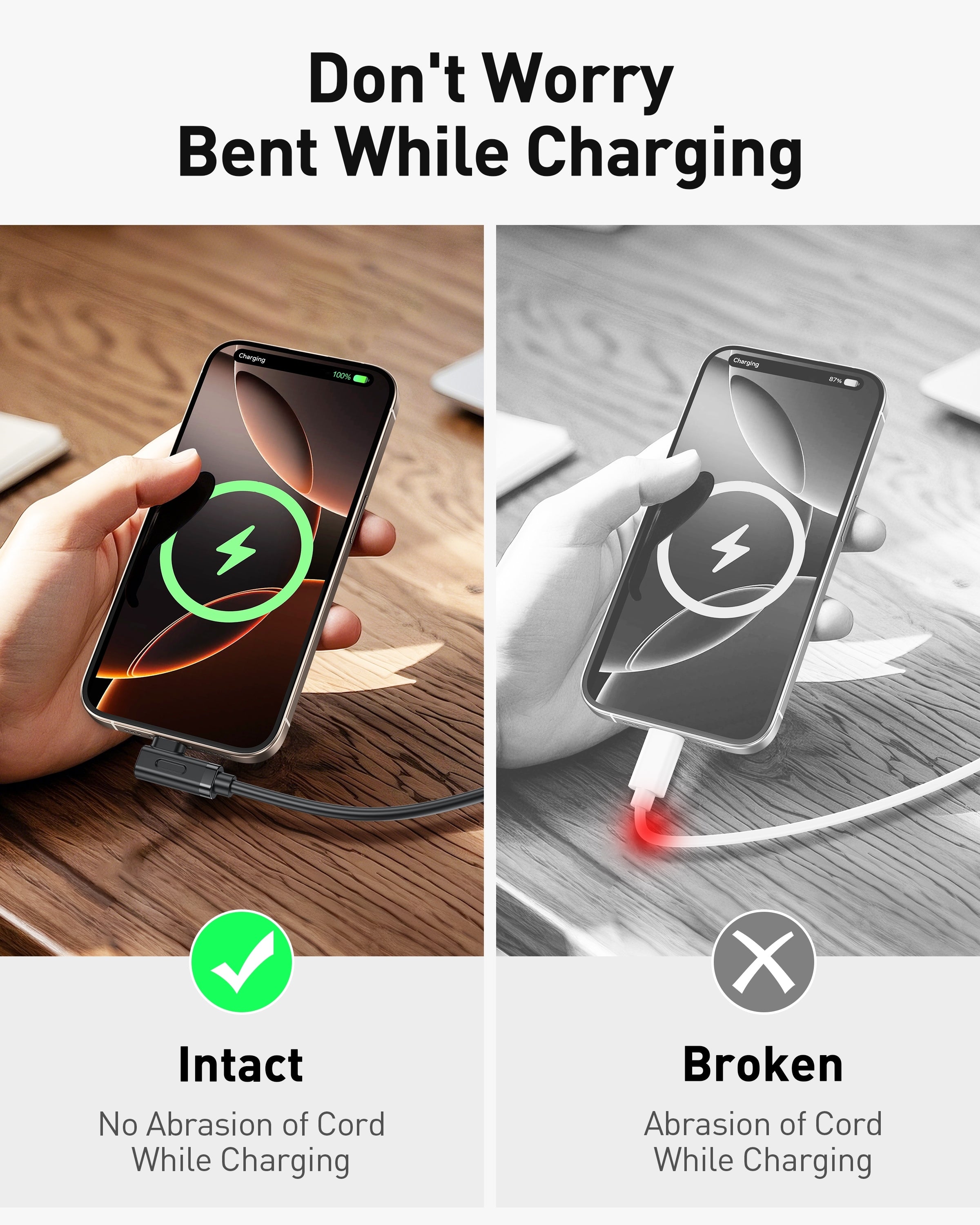 BENFEI 429BK-1M Right Angle USB C Cable 90-Degree, USB 2.0 Type C Charger Cable 3A Fast Charging, Nylon Braided USB-C to USB-C Cord