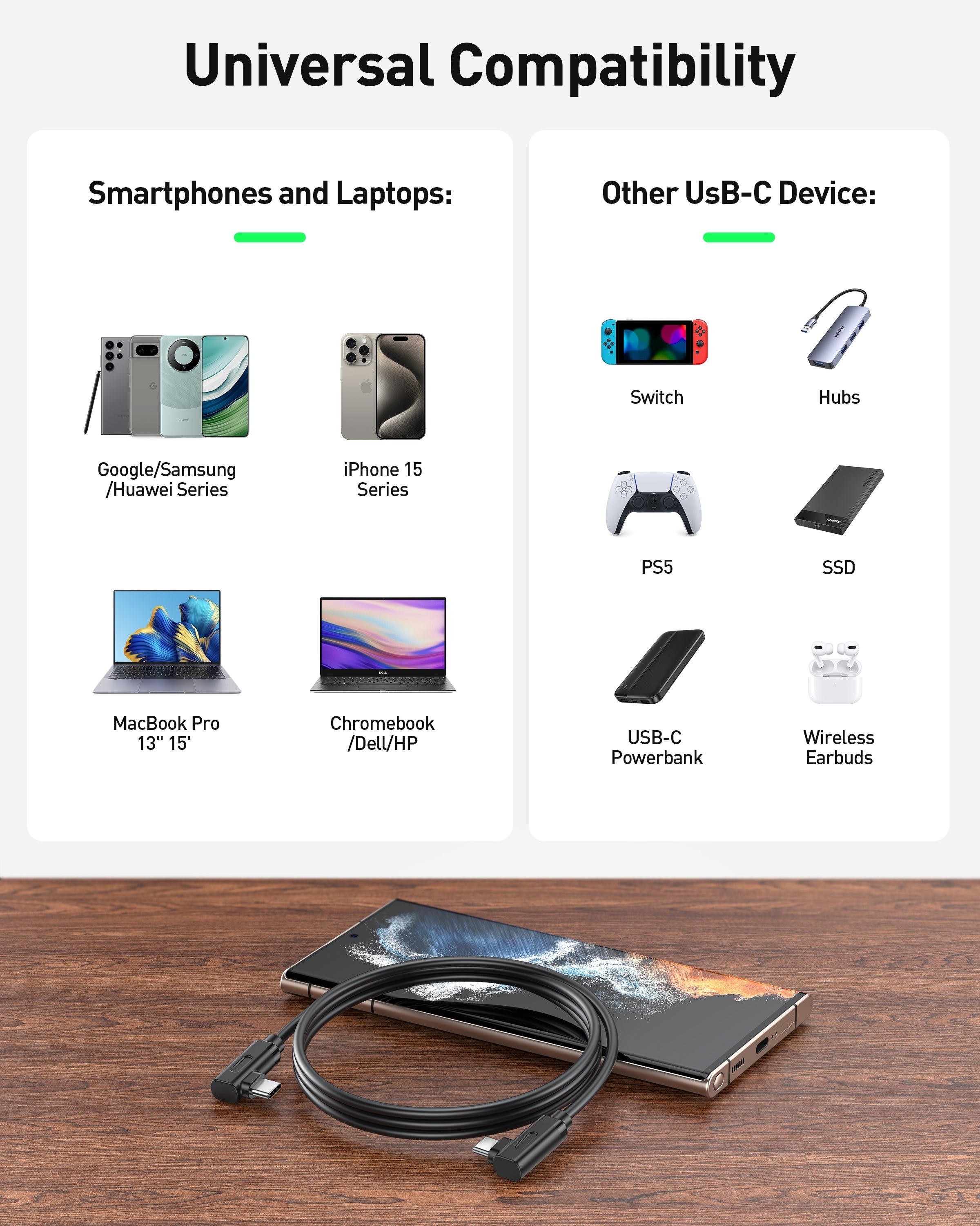 BENFEI 429BK-1M Right Angle USB C Cable 90-Degree, USB 2.0 Type C Charger Cable 3A Fast Charging, Nylon Braided USB-C to USB-C Cord