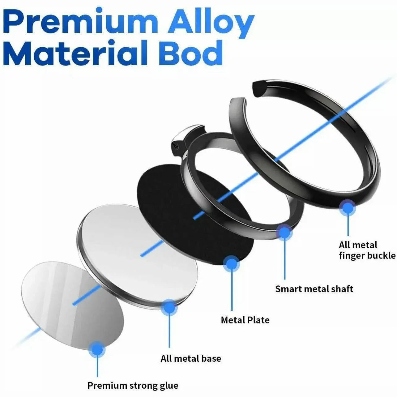 Iring Phone Ring Finger Holder Stand Car Mount Hook For Iphone Ipad Mobile Grip - B3- Blue Grey