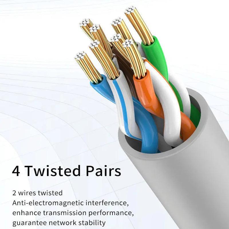 Jasoz Cat5E Ethernet Network Cable Lan Router Internet Patch 1 2 3 5 10 15 20M - 0.5 m