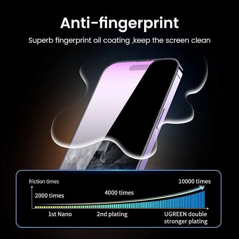 Clear Film iPhone 13 12 11 Pro Xs Max Plus Hydrogel Film Screen Protector - For iPhone 12