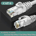 Fast Ethernet Network Cable CAT6 1000Mbps Internet RJ45 1 2 3 10 15 20 30 50m - 2M