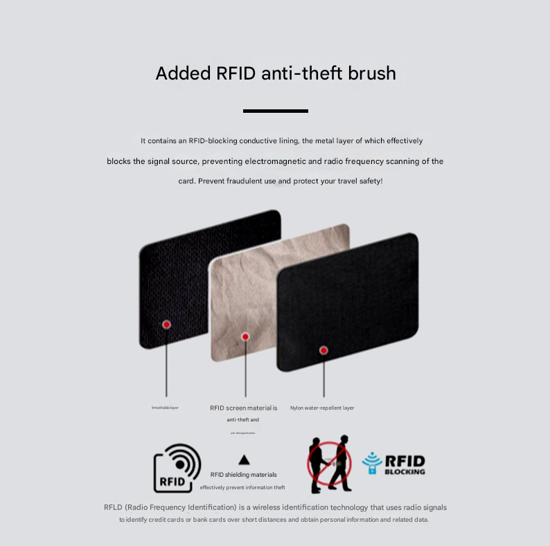 Grey 2 Pack RFID Blocking Travel Neck Pouch Passport Holder & Document Organiser Water Resistant Hidden Security Wallet for International Travel