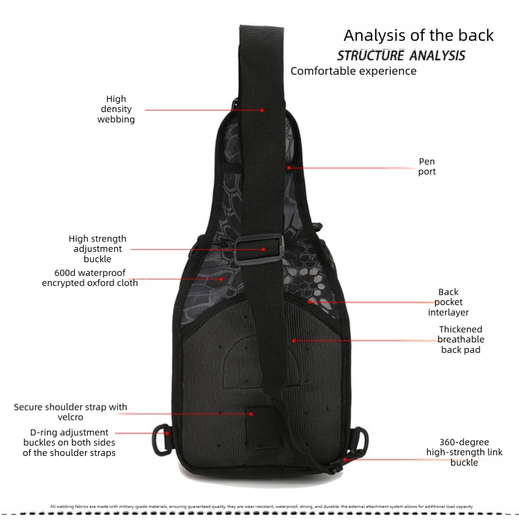 Tactical Sling Bag Multicam CP Pattern 600D Waterproof Crossbody Backpack MOLLE EDC Shoulder Pack