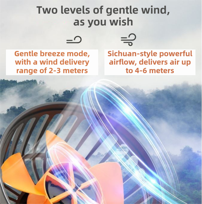 3-in-1 Powerful Car Triple Head Fan (USB Power) - Quiet Cooling Fan Integrated Aromatherapy & Number Plate, with 360° Rotation & 130cm Long Cord
