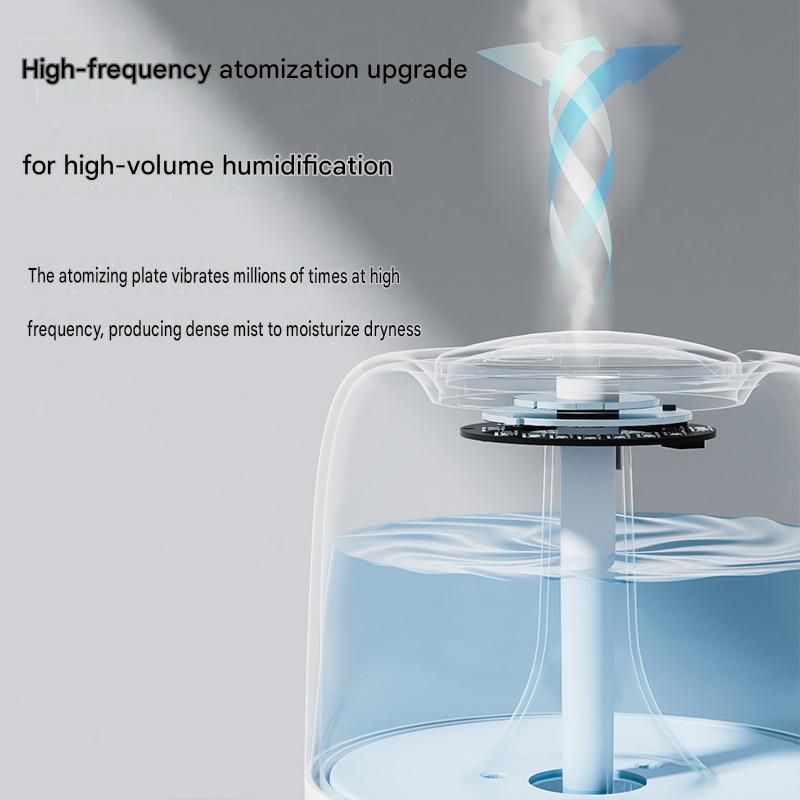 2 pcs Relaxing Winter Set - Purple Nursing Cape and Black Mini Humidifier Soothing – Soft Postpartum Shawl & 650ml USB Air Humidifier for Home Comfort，Relax Self Care Present for Women