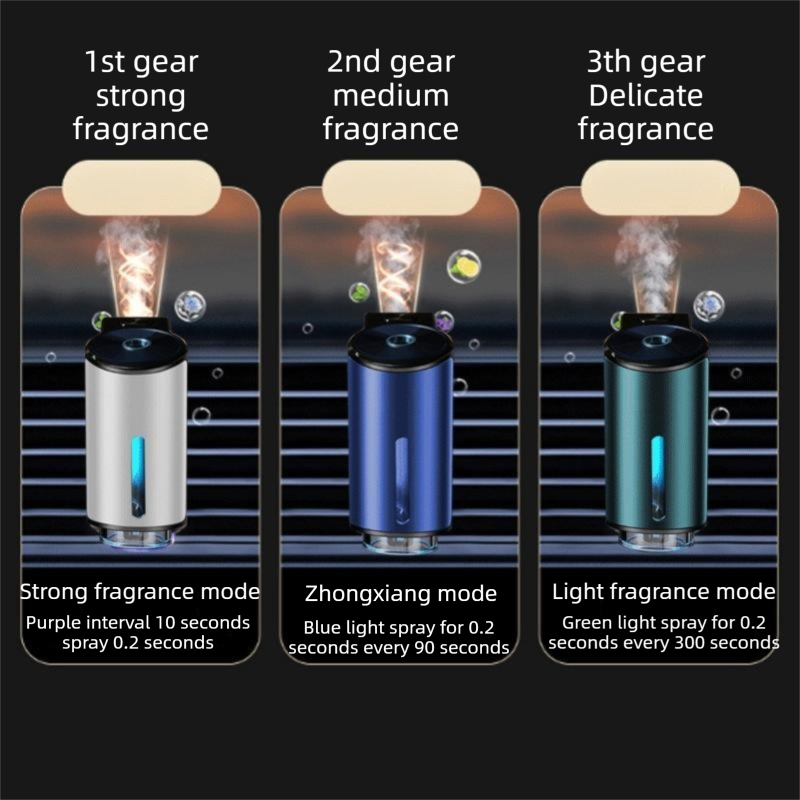 2 pcs Car interior essentials set-Blue Car Air Vent Aroma Diffuser &Black  Hanging Storage Bin- hanging storage container that is convenient to use and Compact