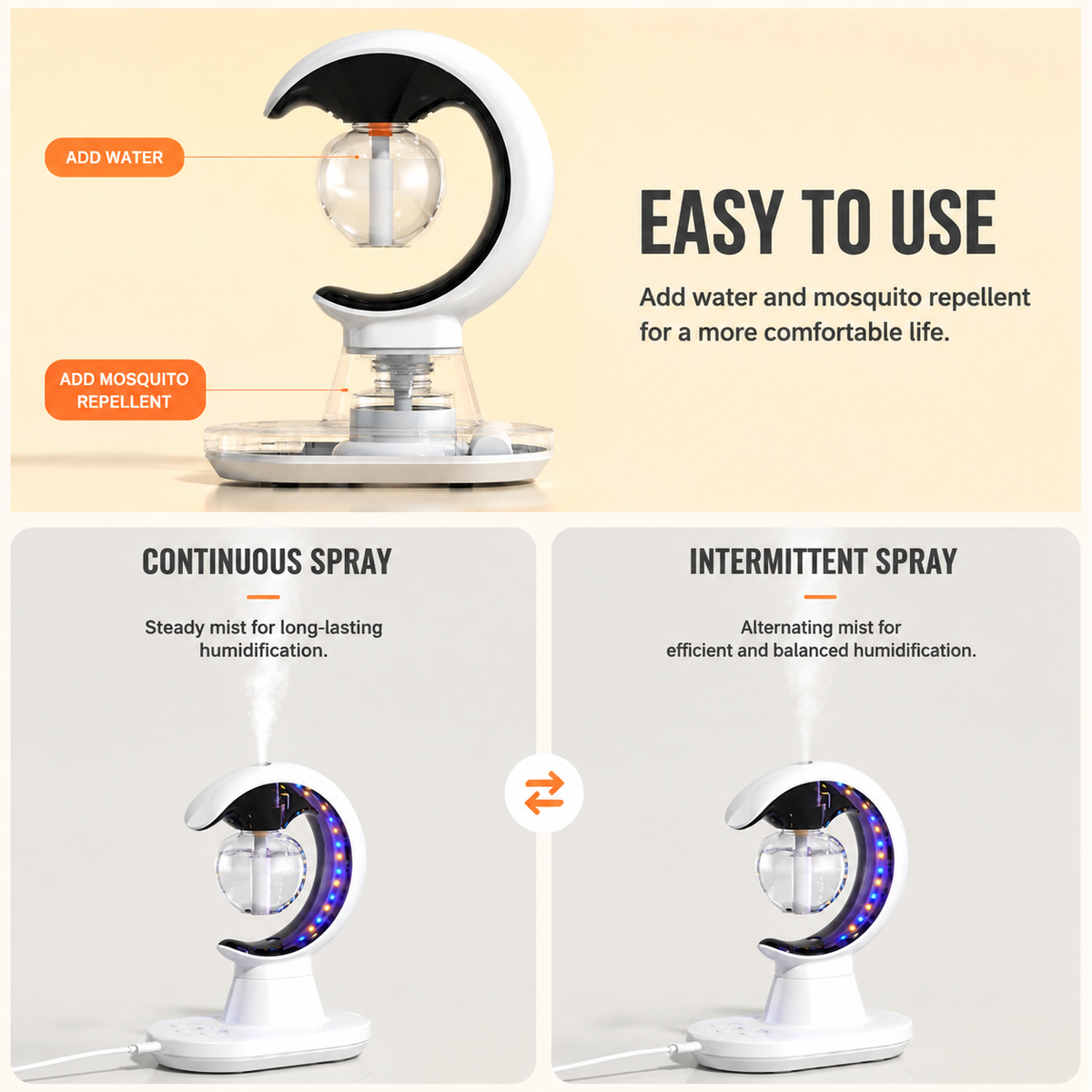 3-in-1 White Ultrasonic Humidifier / Mosquito Repellent / Colorful LED Night Light - Dual Fine Spray Modes, Sleep Aiding Ambient Light and Typec Charging