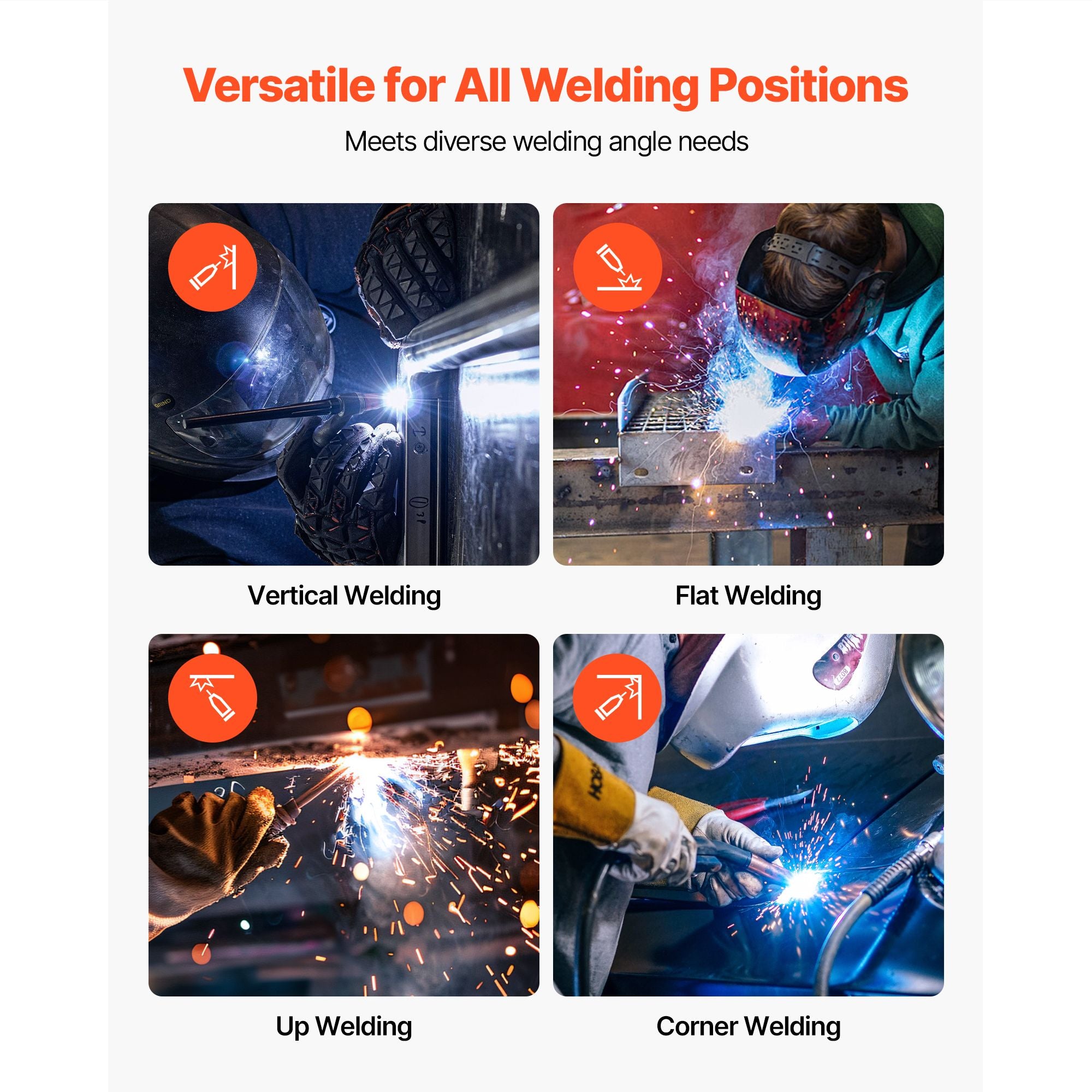 Flux Core MIG Welding Wire, E71T-11 0.8mm 0.9kg, Gasless Mild Steel Welding Wire with Low Spatter for All Position Arc Welding, Self-Shielded for Outdoor Use