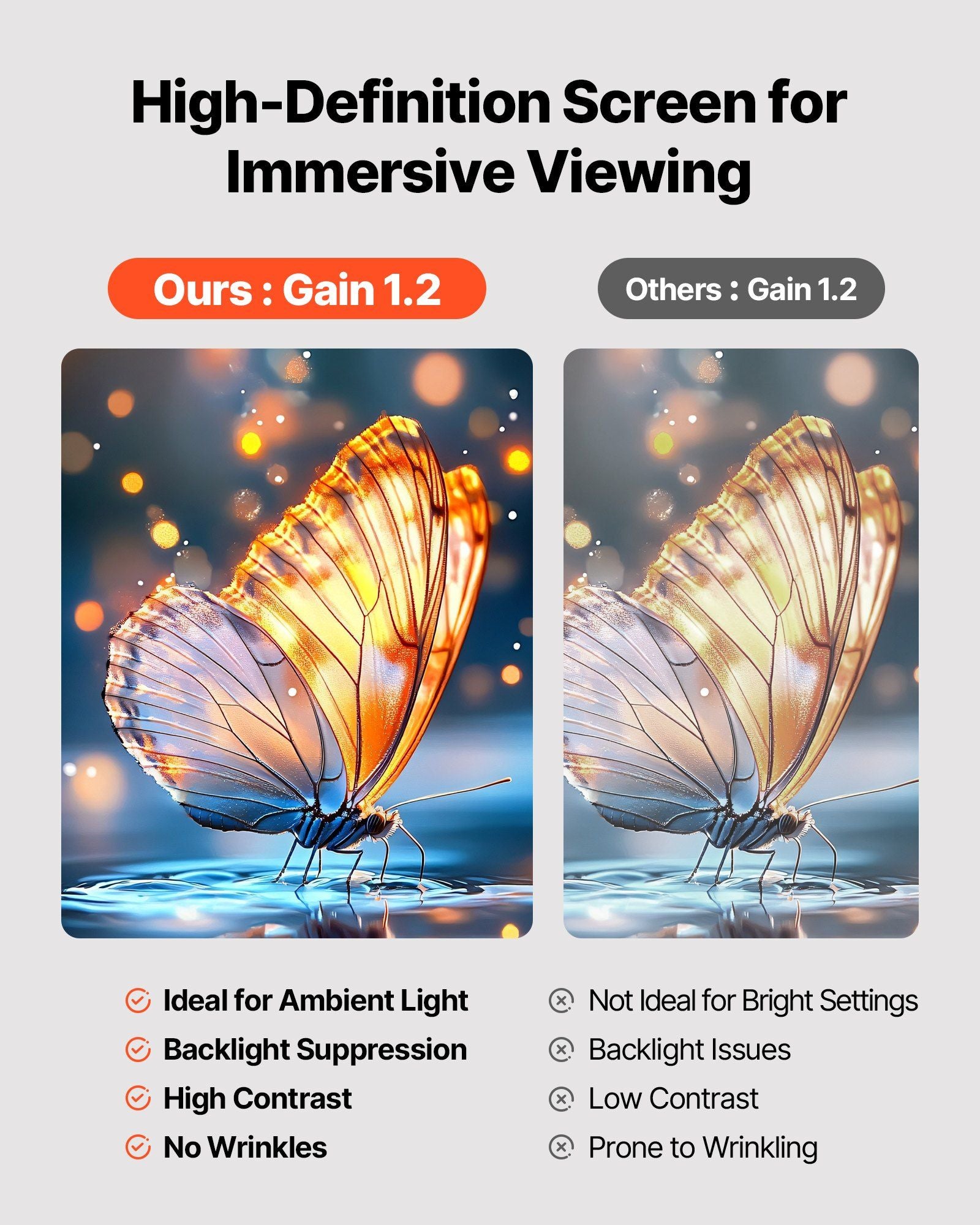 Projector Screen with Stand, 80 Inch 160° Wide Angle Indoor Outdoor Projection Screen, 16:9 4K HD Wrinkleless Portable Dual-Stand Screens with Carry Bag, for Movie Home Theater Presentation